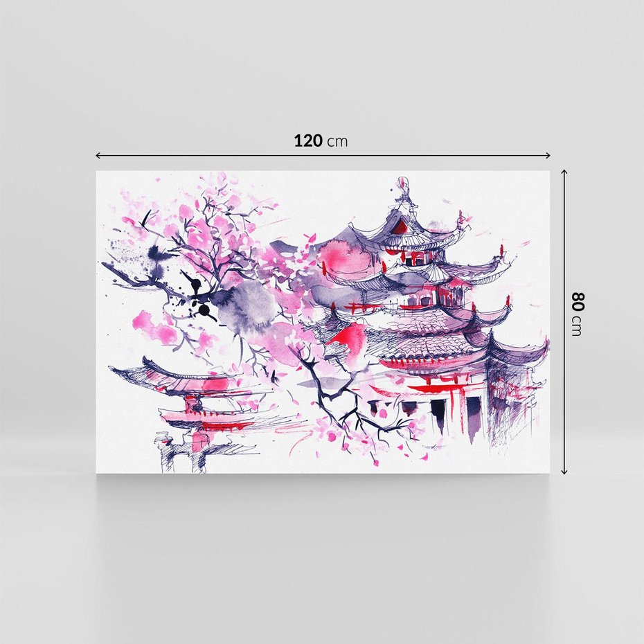 Obraz na płótnie 120x80 - Japońska Serenada: Obraz Azji w Twoim Domu - Japonia, obraz