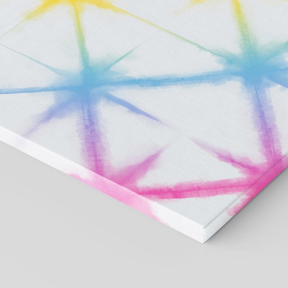 Obraz na płótnie 60x60 - Wibracje podświadomego hałasu - tęczowe kolorowe plamy, wybuchy