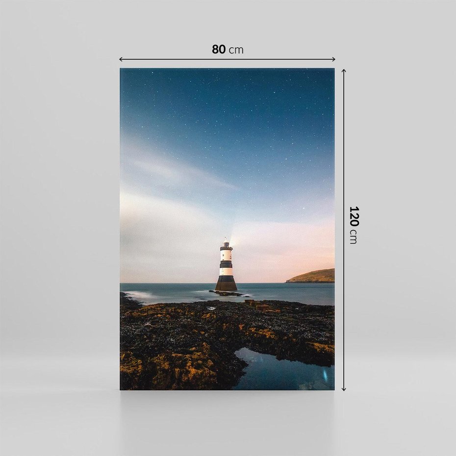 Obraz na płótnie 80x120 - Zachód słońca nad morzem: Magia plażowej scenerii - latarnia morska, morze