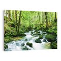 Obraz na płótnie 120x80 - Spokój Wodospadu: Las i Drzewa - wodospad, las
