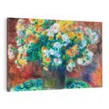 Obraz na płótnie 120x80 - Chryzantemy (1881–1882), Pierre-Auguste Renoir - Reprodukcja - reprodukcja, obraz na płótnie