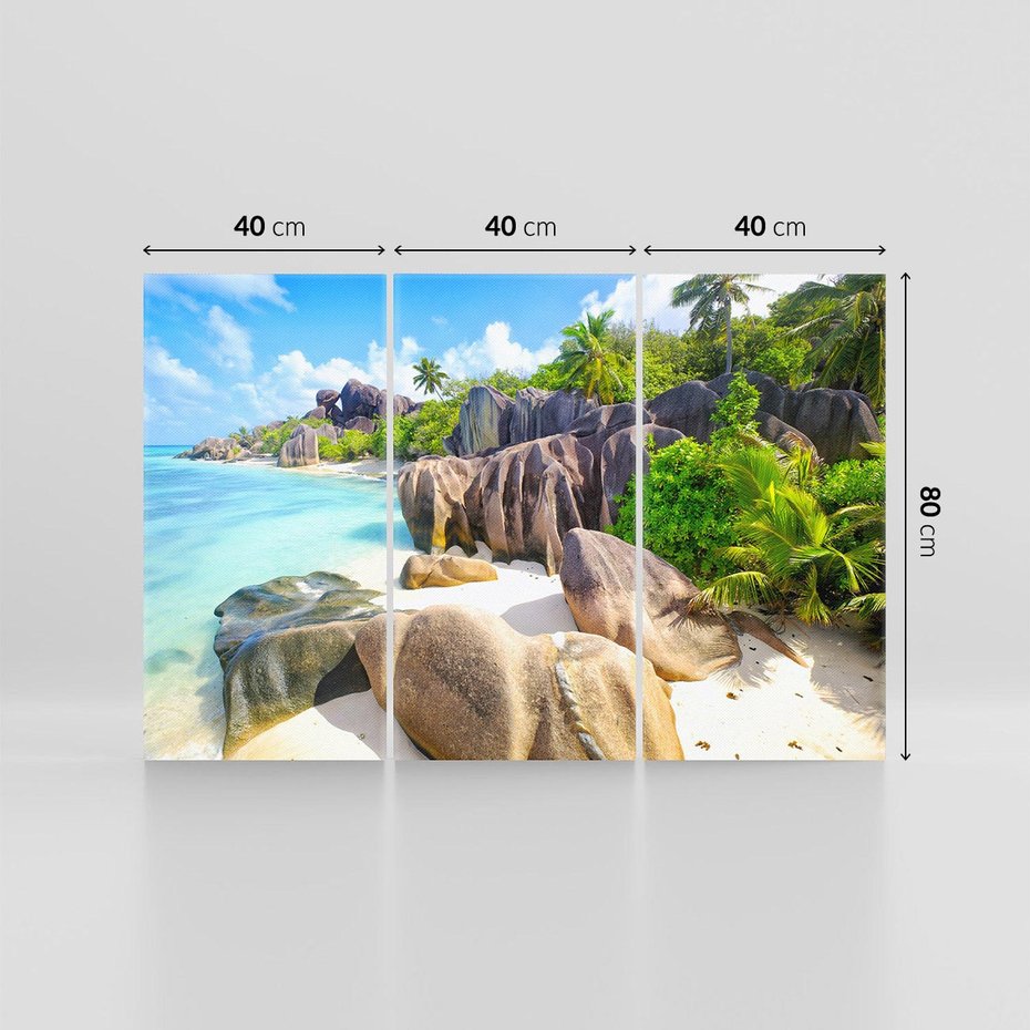 Obraz na płótnie 120x80 - Spotkanie z morzem - plaża, morze