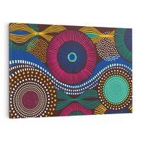 Obraz na płótnie 120x80 - Energia Wzorców - enticzne wzory, kształty